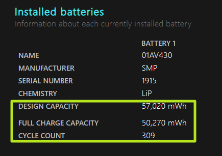 Design capacity and full charge capacity in battery report